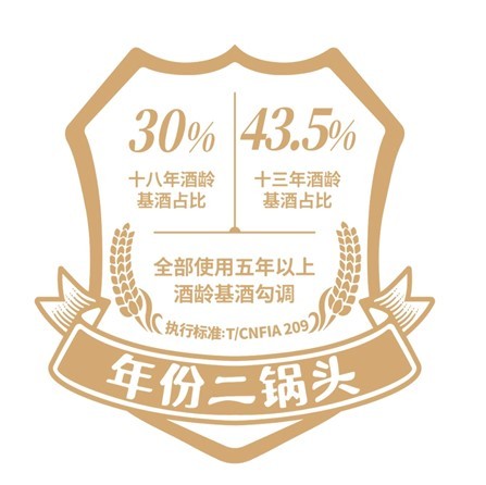 红星高照香飘巴黎  ——从北京中轴线到塞纳河畔的非遗醇香之旅