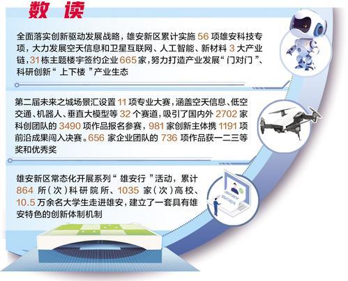 整理/本报记者 解丽达 制图/展茂光