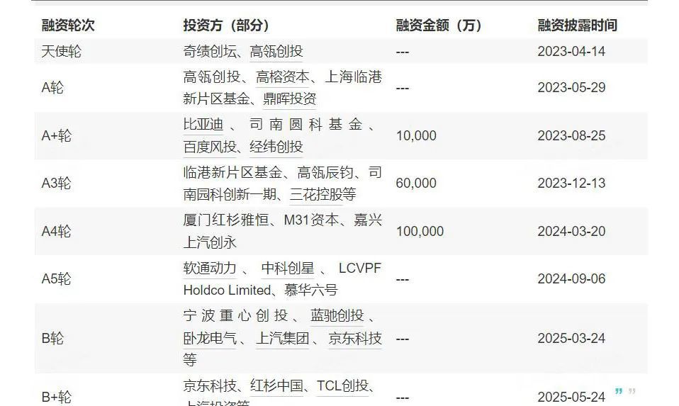 今年首只10倍牛股诞生 背后有来自江西的这位“天才少年”