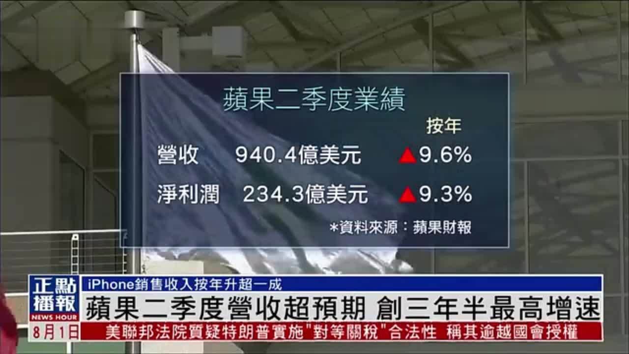苹果二季度营收超预期 创三年半最高增速
