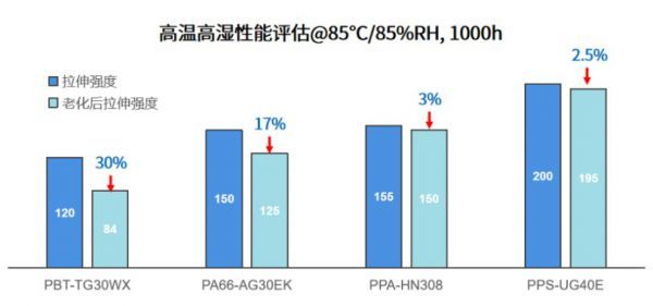 点击查看原始图片