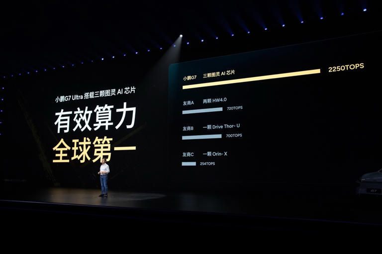 老黄又又又把中国车企坑了,还是看看远处的自研芯片吧