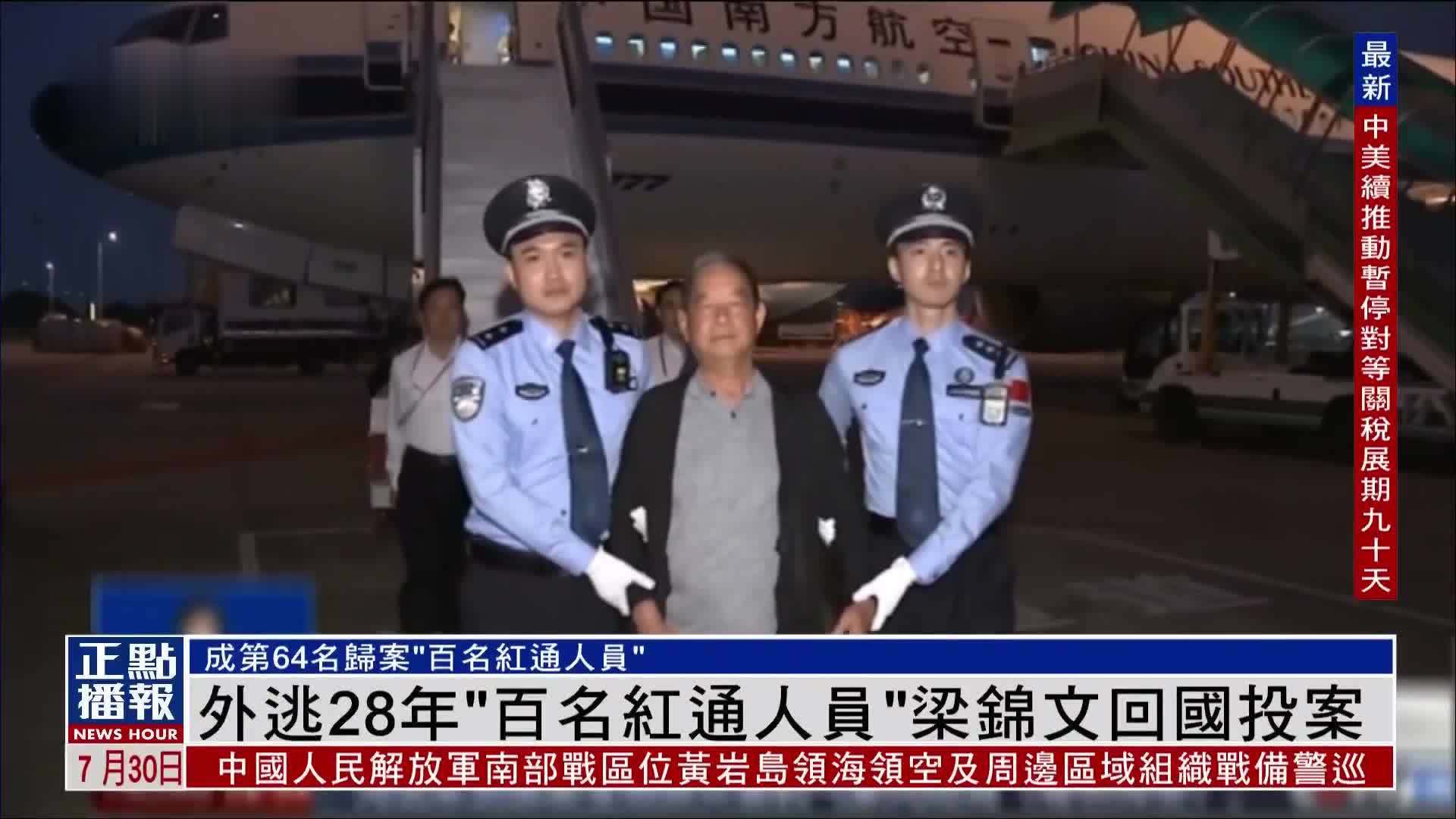 外逃28年“百名红通人员”梁锦文回国投案