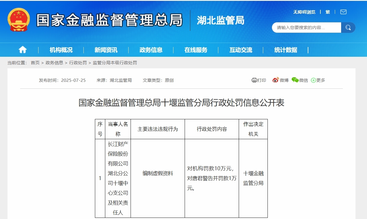 湖北两家保险公司因这一原因同日被罚