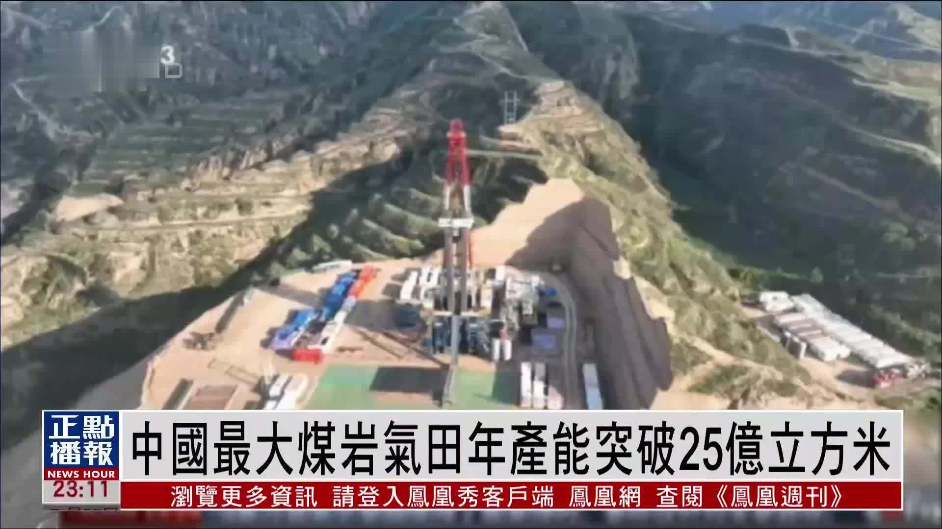 中国最大煤岩气田年产能突破25亿立方米