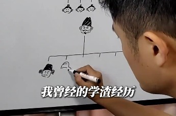 “学渣”画漫画讲历史，混子哥逆袭圈粉百万