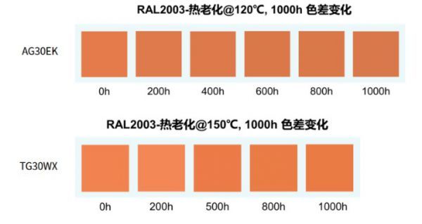 点击查看原始图片