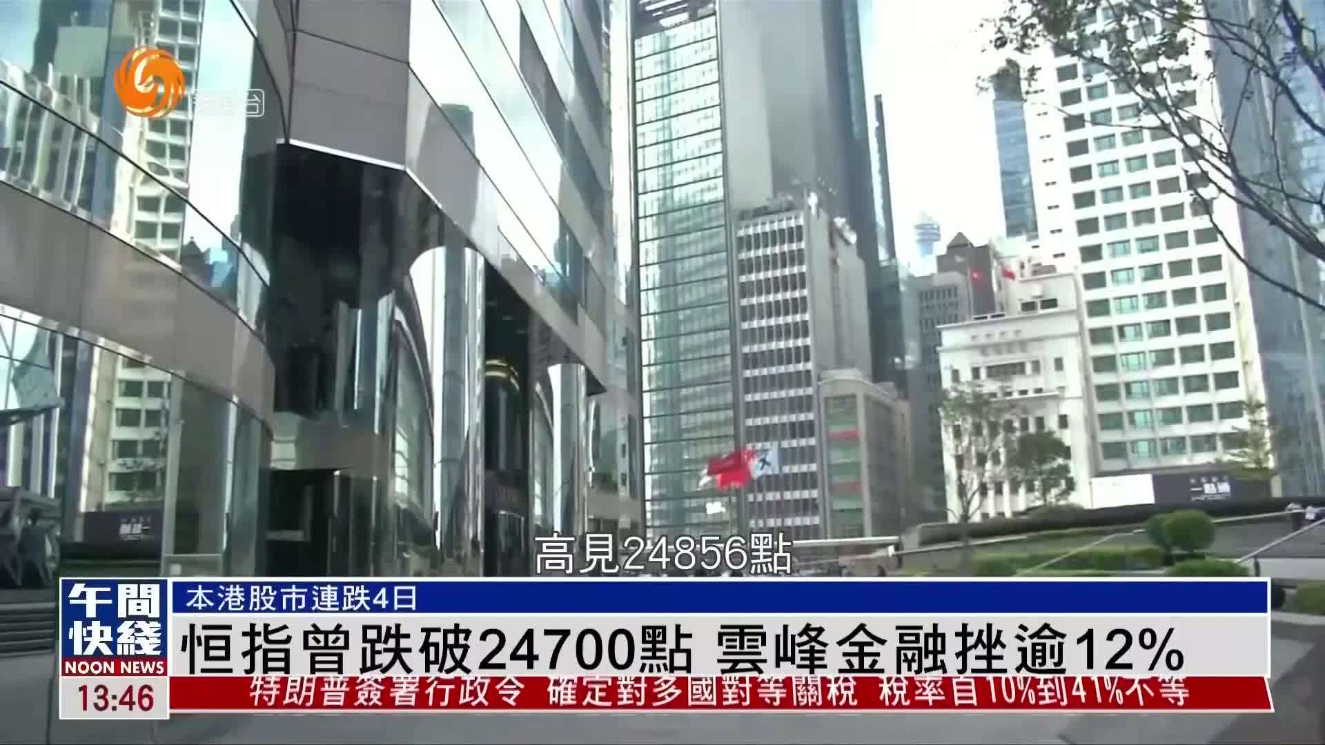 粤语报道｜恒指曾跌破24700点 云峰金融挫逾12%