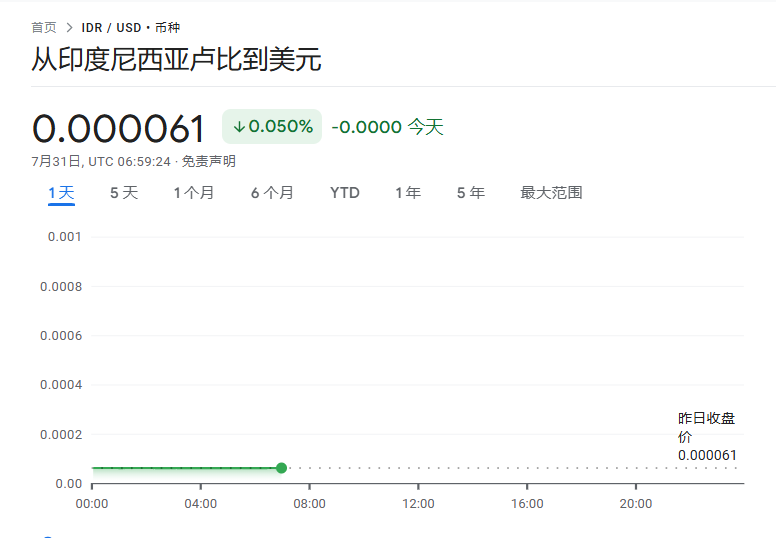 印尼紧急限制令_印尼紧急状态_