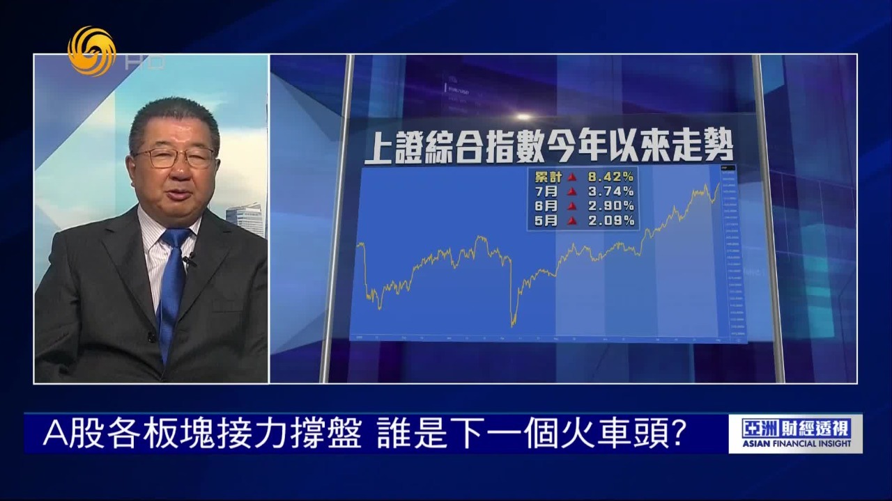 A股各板块接力撑盘，谁是下一个火车头？