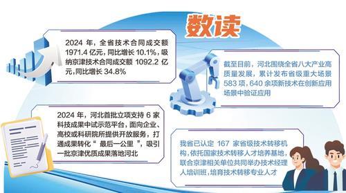 整理/本报记者 王璐丹 制图/褚 林