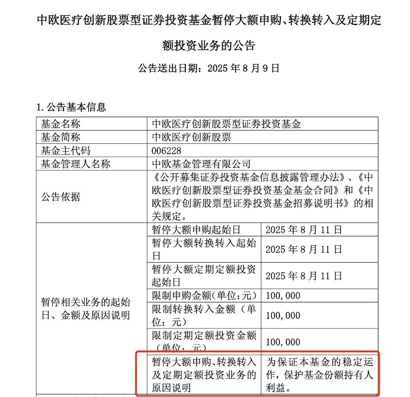 基金限购潮不断！中欧多只产品加入，背后原