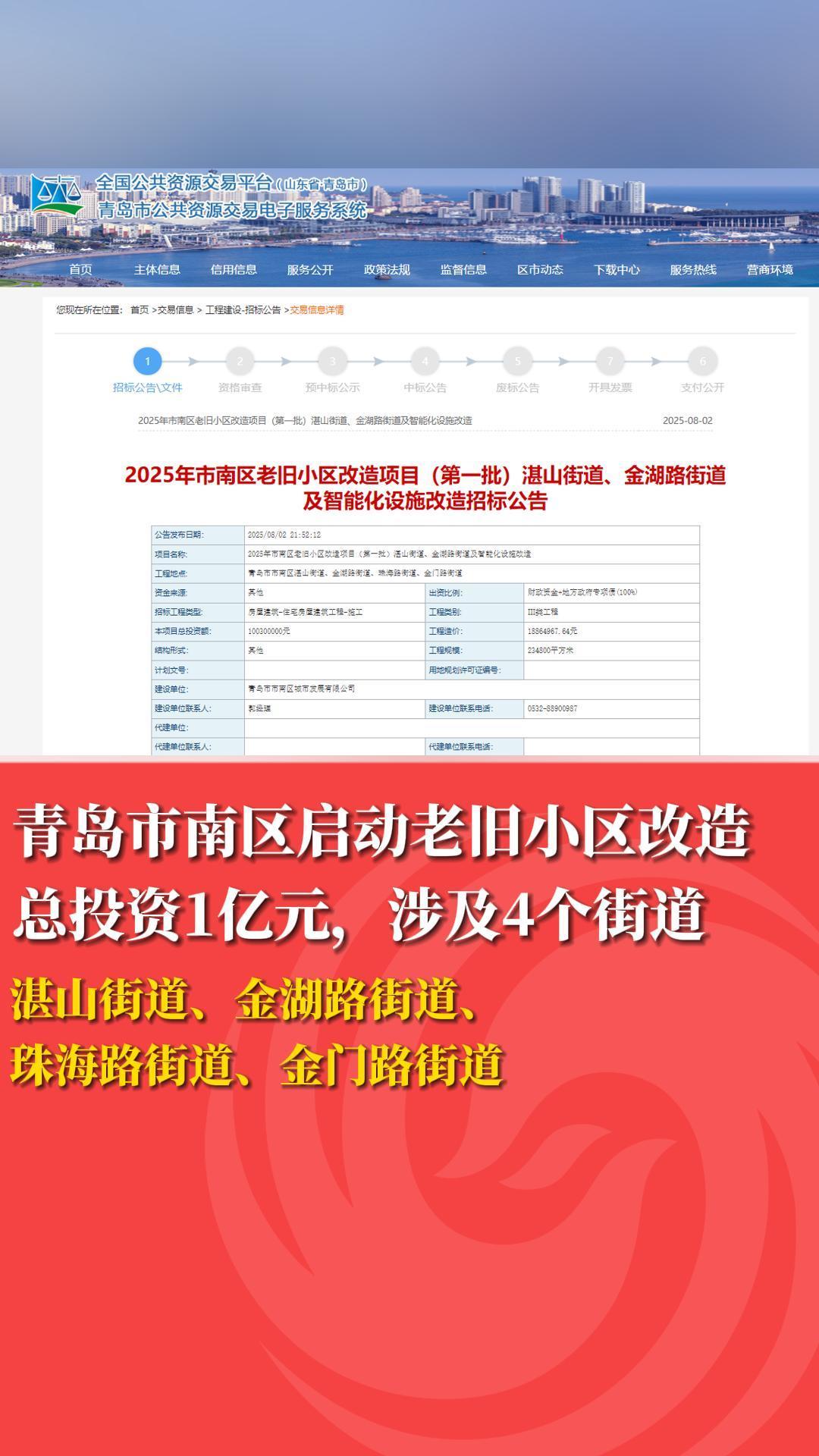 青岛市南区启动老旧小区改造 总投资1亿元,涉及4个街道