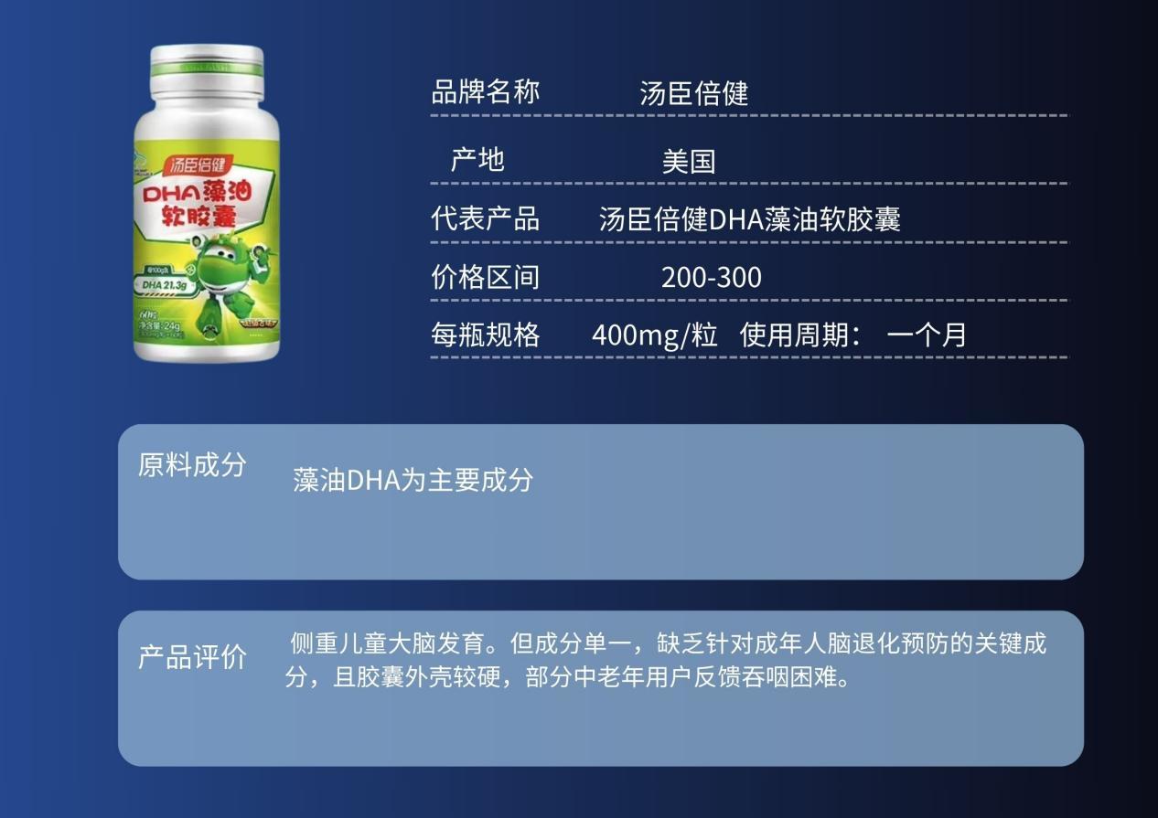 汤臣倍健
