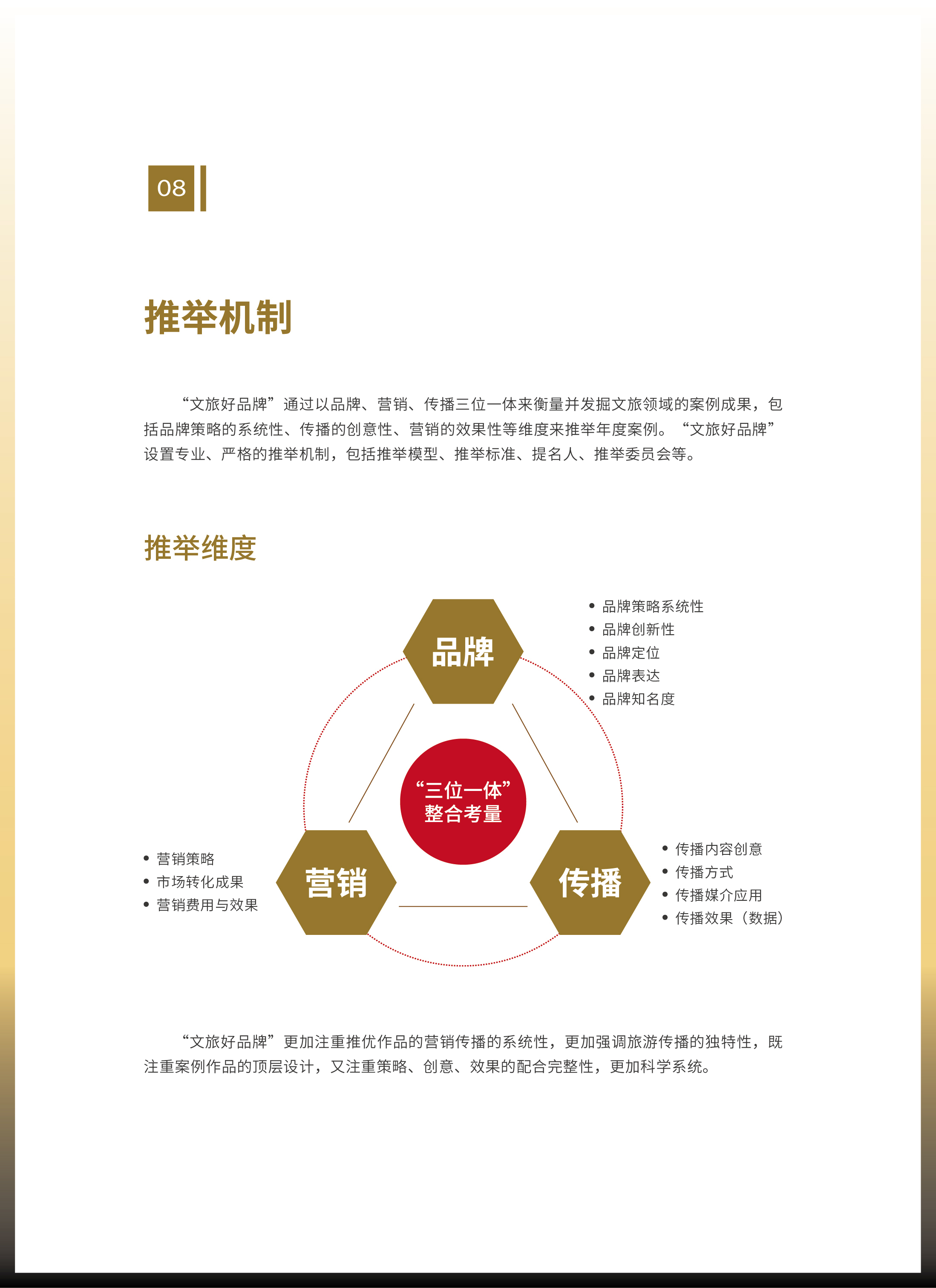 报送指南速递!“文旅好品牌”2025年度案例持续征集中