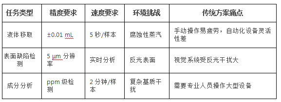点击查看原始图片