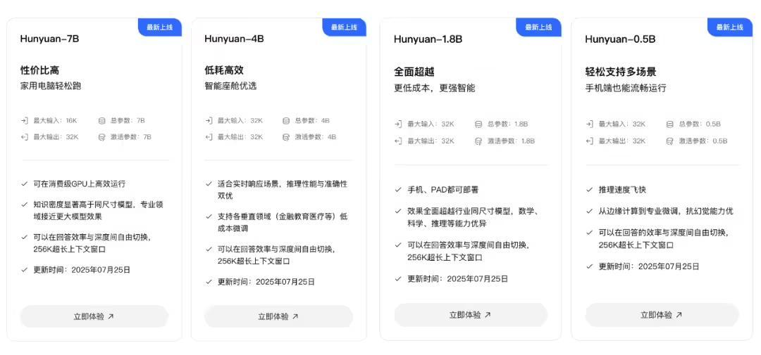 腾讯混元0.5B、1.8B、4B、7B模型开源发布,消费级显卡即可运行