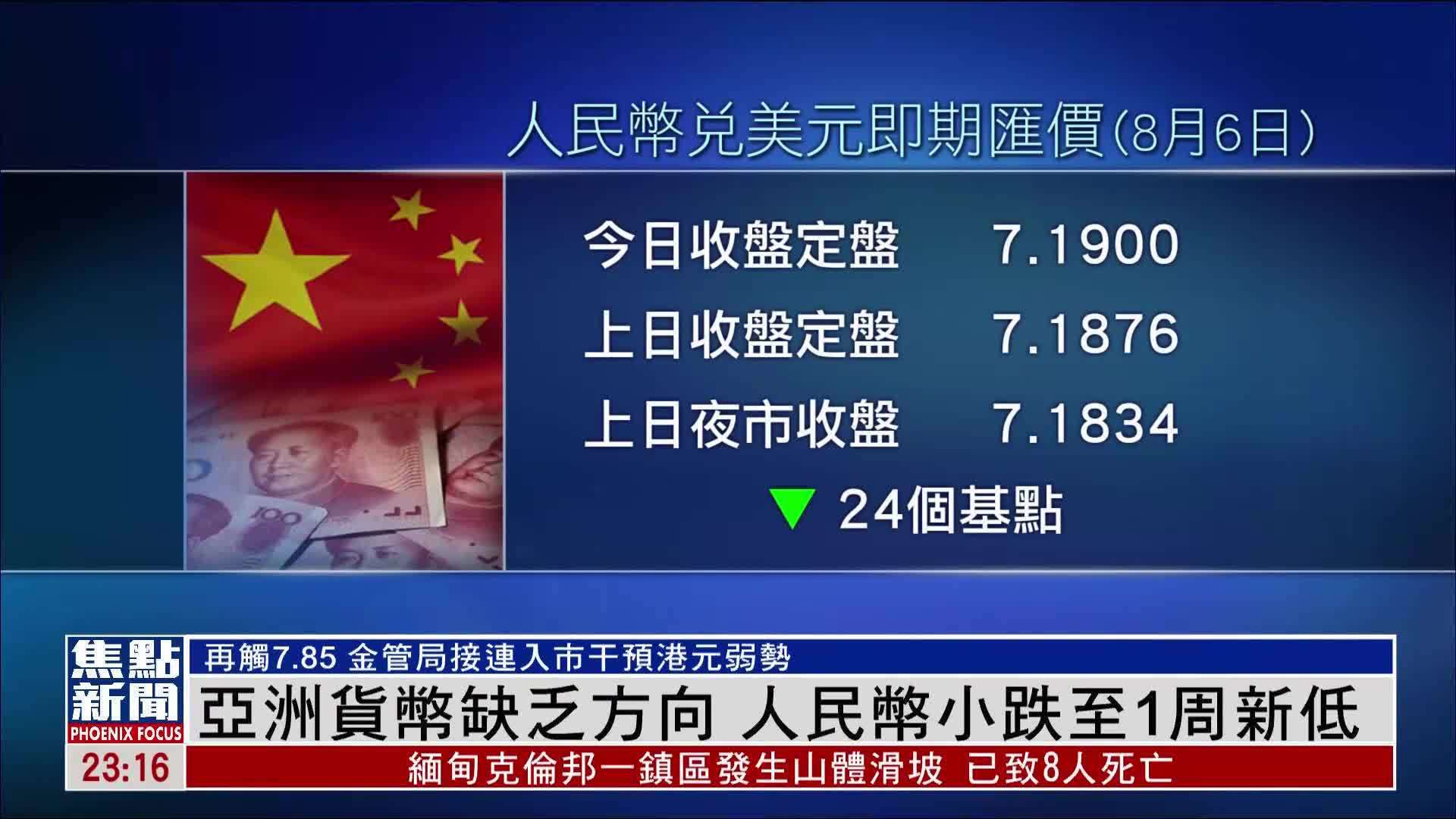 亚洲货币缺乏方向 人民币小跌至1周新低