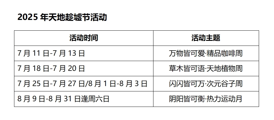 岭南天地2025天地趁墟节火热进行 “充下电先”治愈都市疲惫心灵