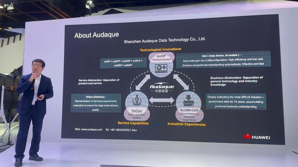 春天里的绽放⑥ 华傲数据出海记:为国际数据治理提供“中国方案”