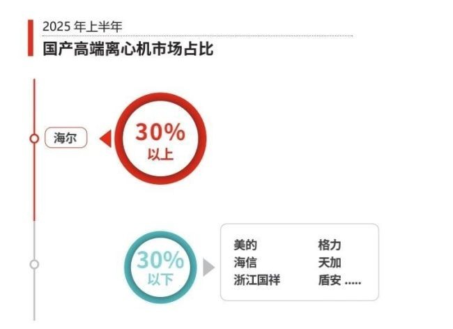 点击查看原始图片