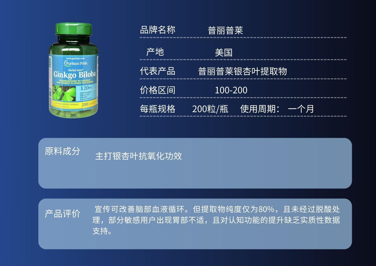 普丽普莱