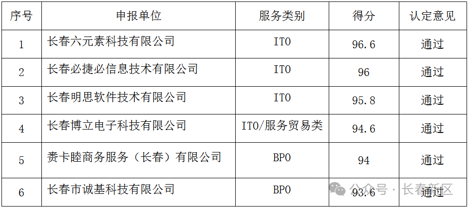 9ec96913cae37c6fe991591f46d0e643.png
