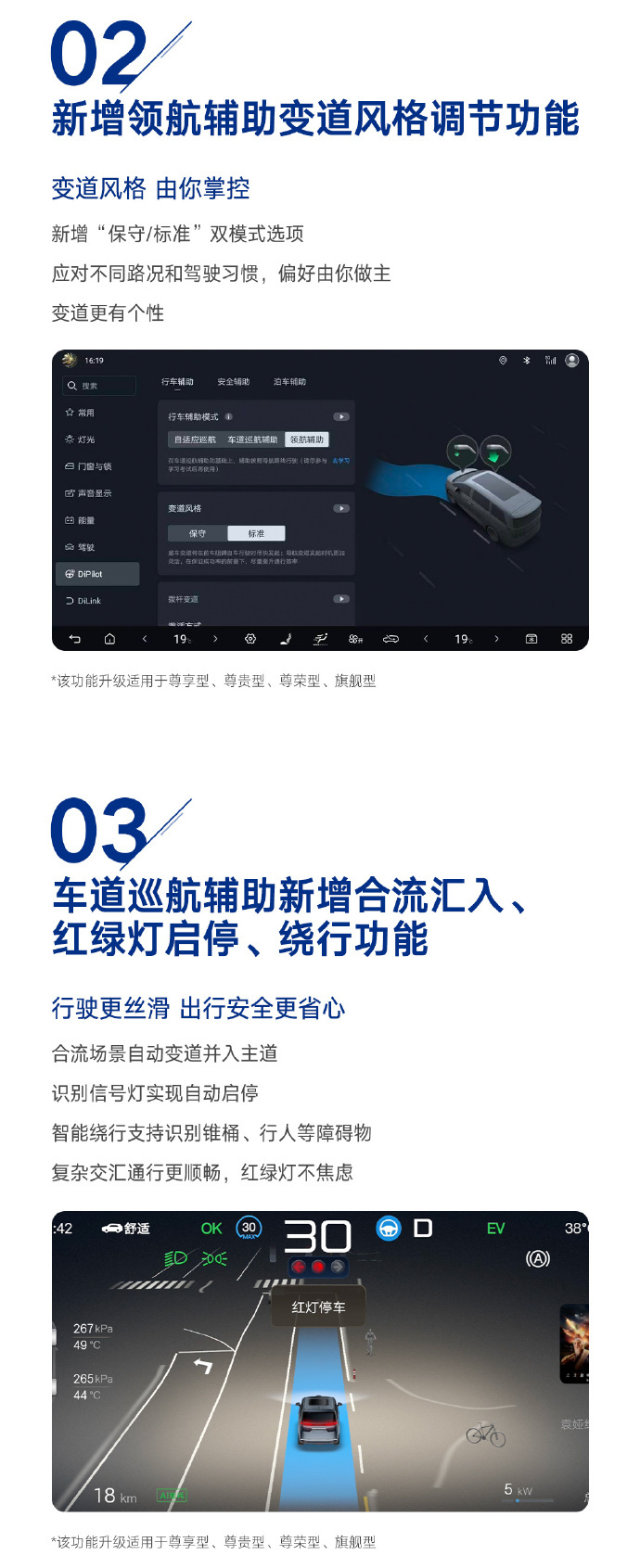 2025款腾势D9更新实现端到端升级 辅助驾驶风格提供多模式选择