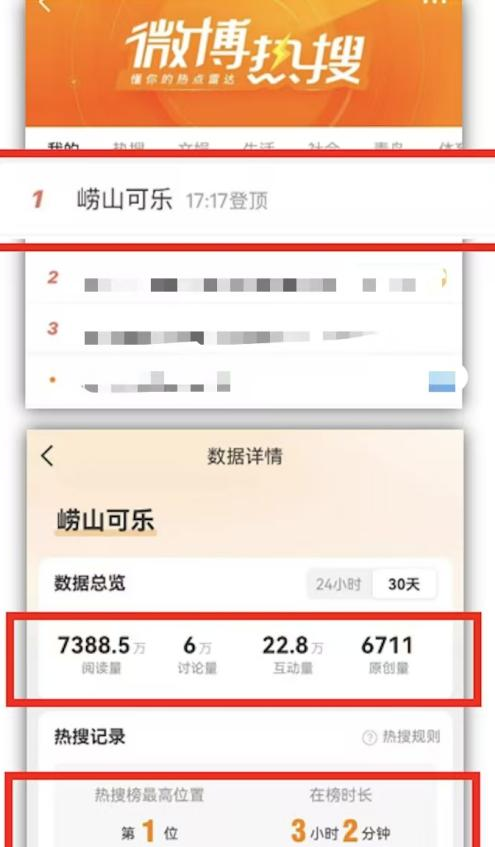 从网友喊话到官宣代言，青岛饮料集团快速响应打造“听劝营销”新样本