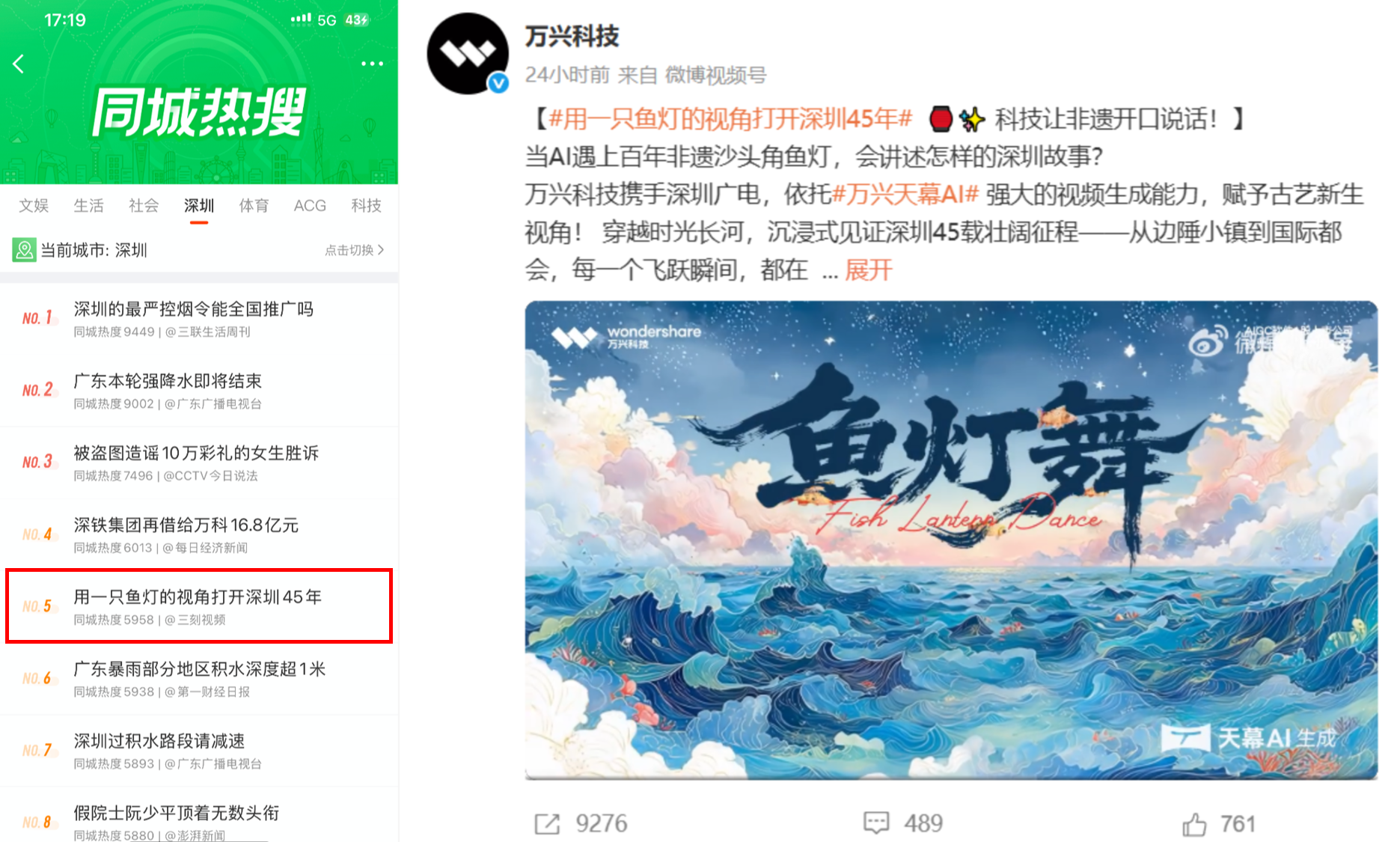 (渔业非遗微博话题登上深圳本地热搜榜Top5,阅读量飙升至千万量级)
