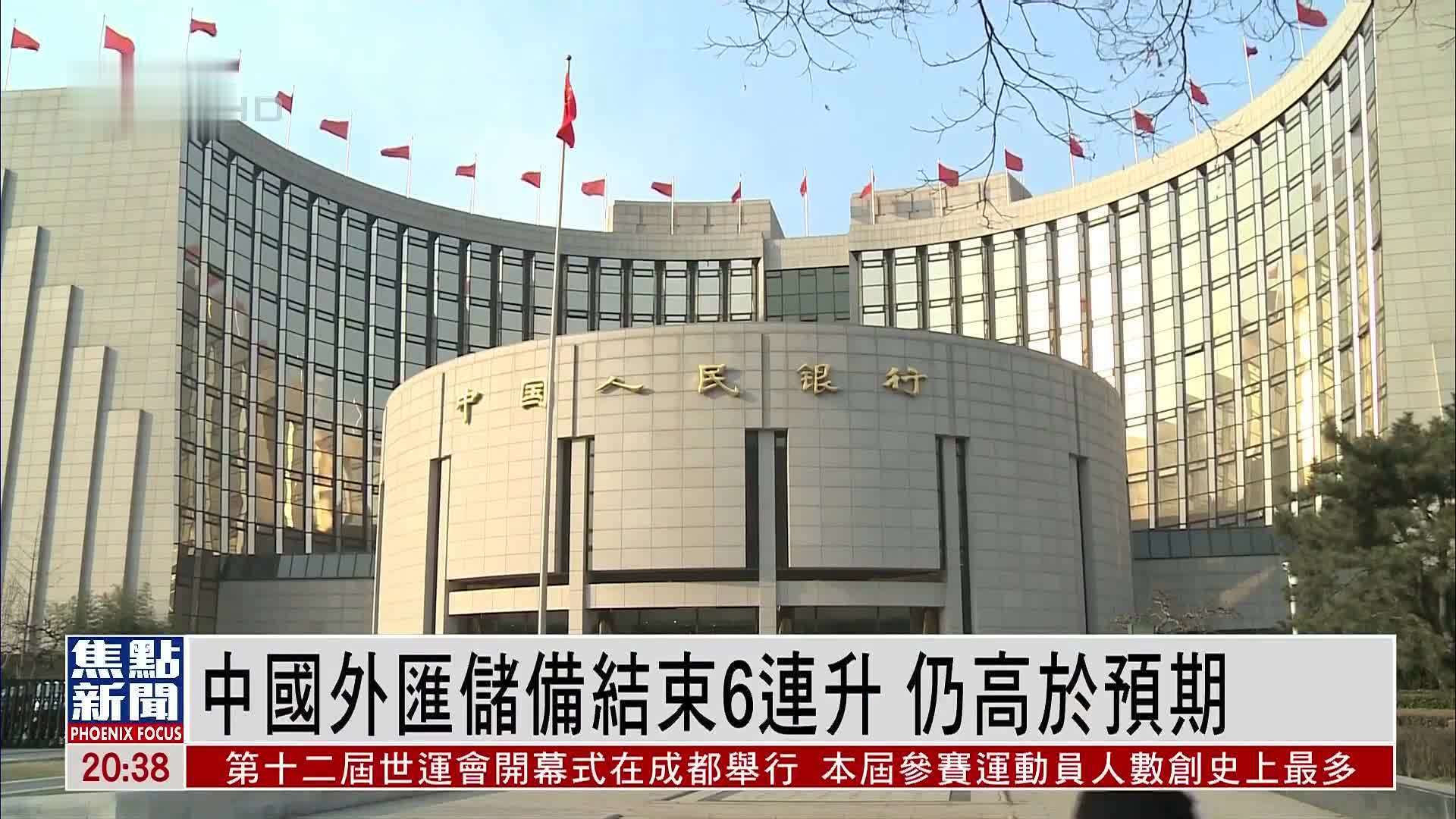 中国外汇储备结束6连升 仍高于预期