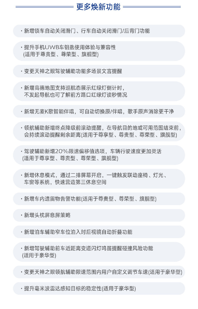 2025款腾势D9更新实现端到端升级 辅助驾驶风格提供多模式选择