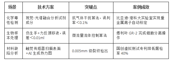 点击查看原始图片