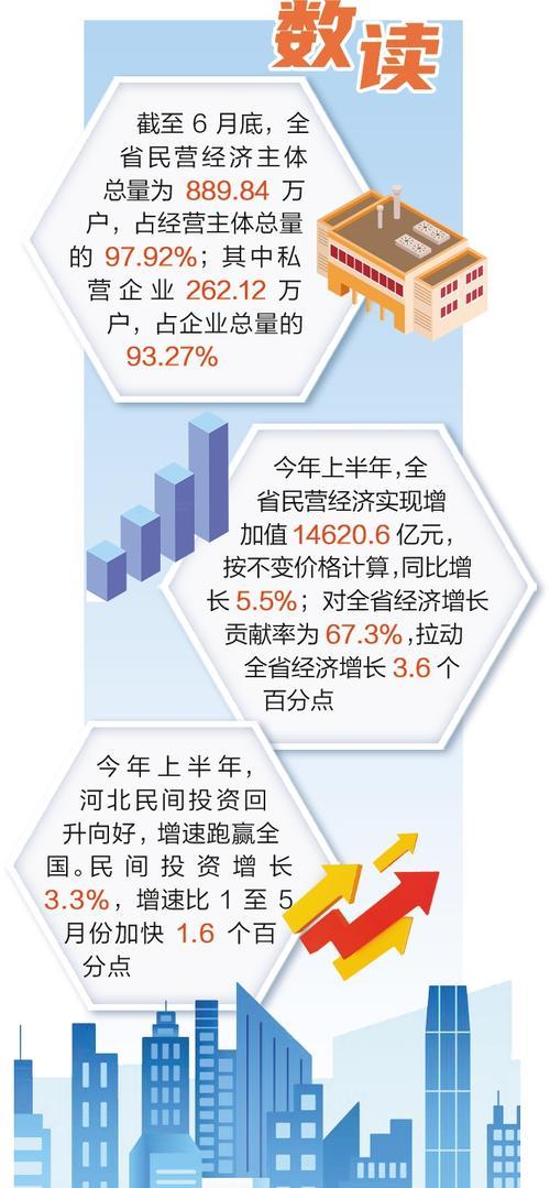 整理/本报记者 贡宪云 制图/褚 林