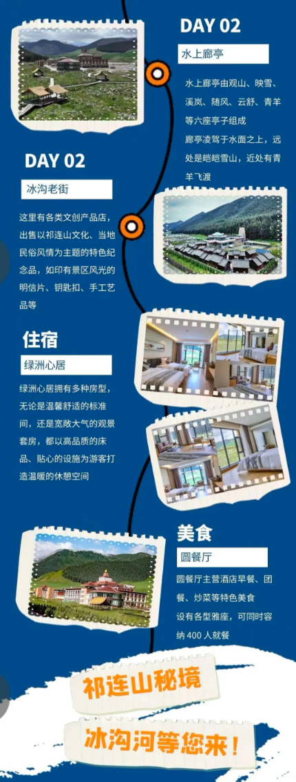 美好从不遥远　武威有自己的“呼伦贝尔”大草原