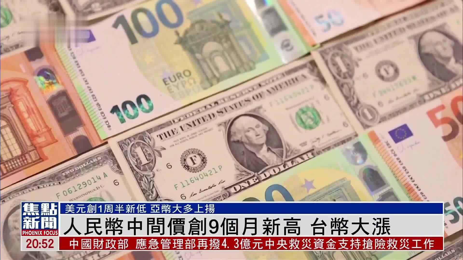 人民币中间价创9个月新高 台币大涨