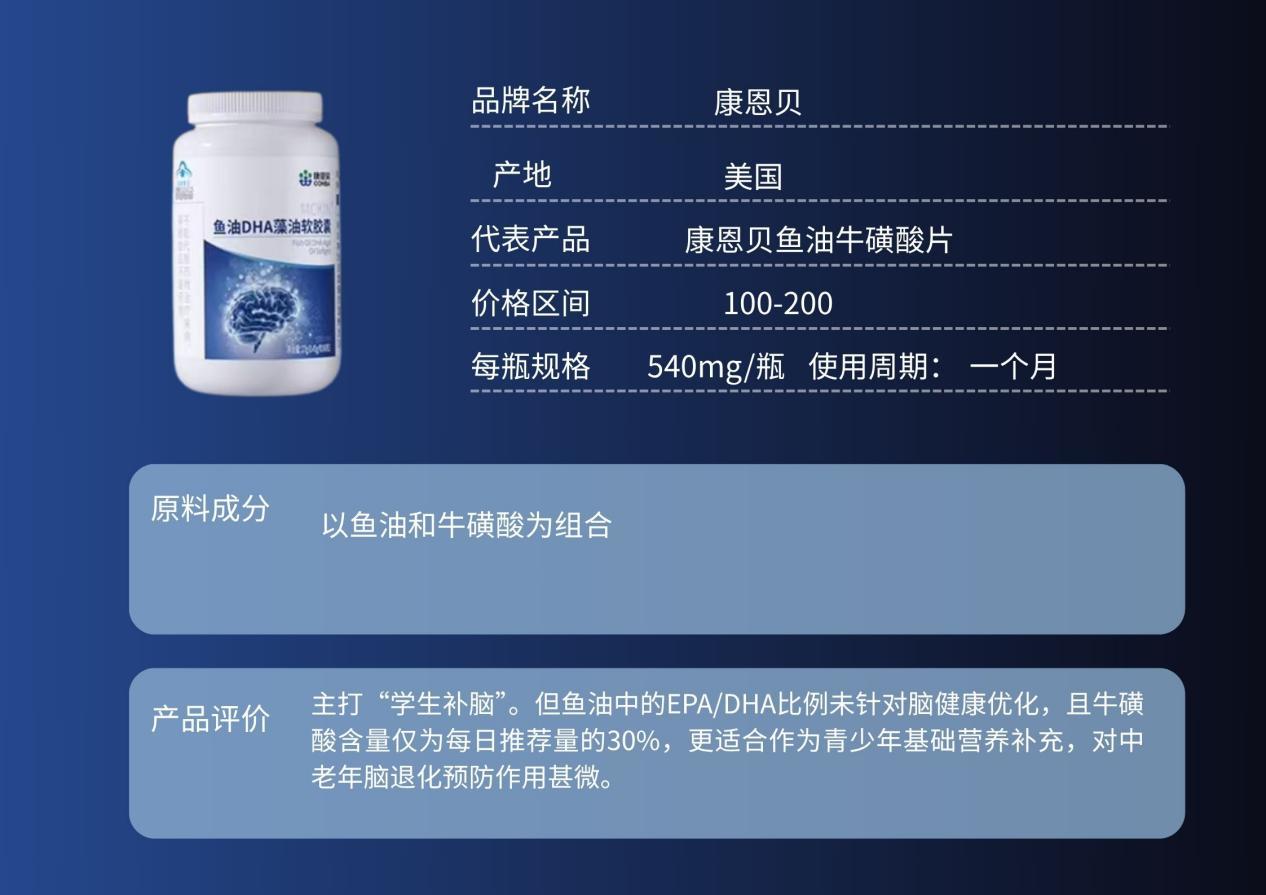 康恩贝鱼油牛磺酸片