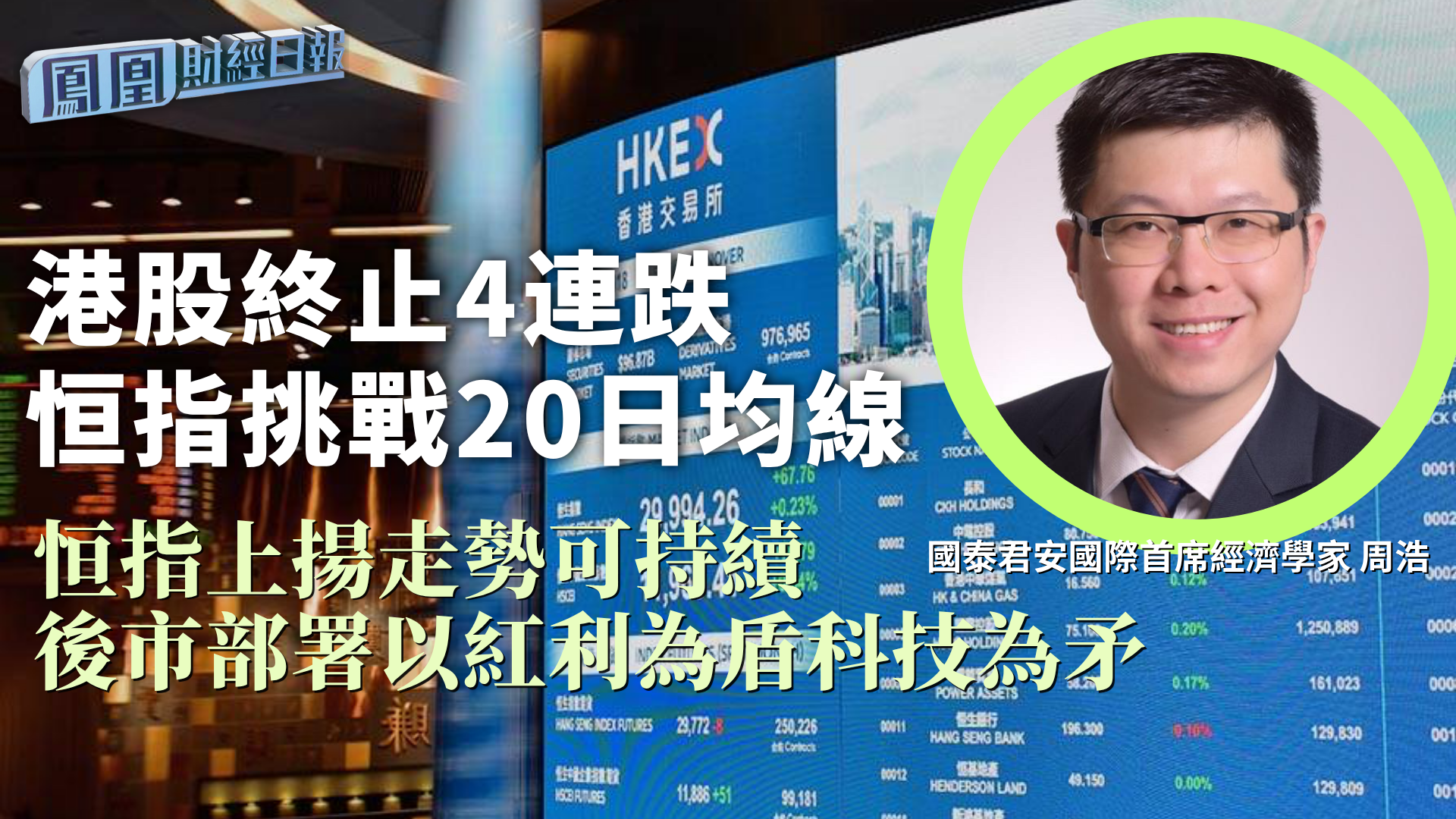 港股终止4连跌恒指挑战20日均线 周浩：恒指上扬走势可持续 后市部署以红利为盾科技为矛