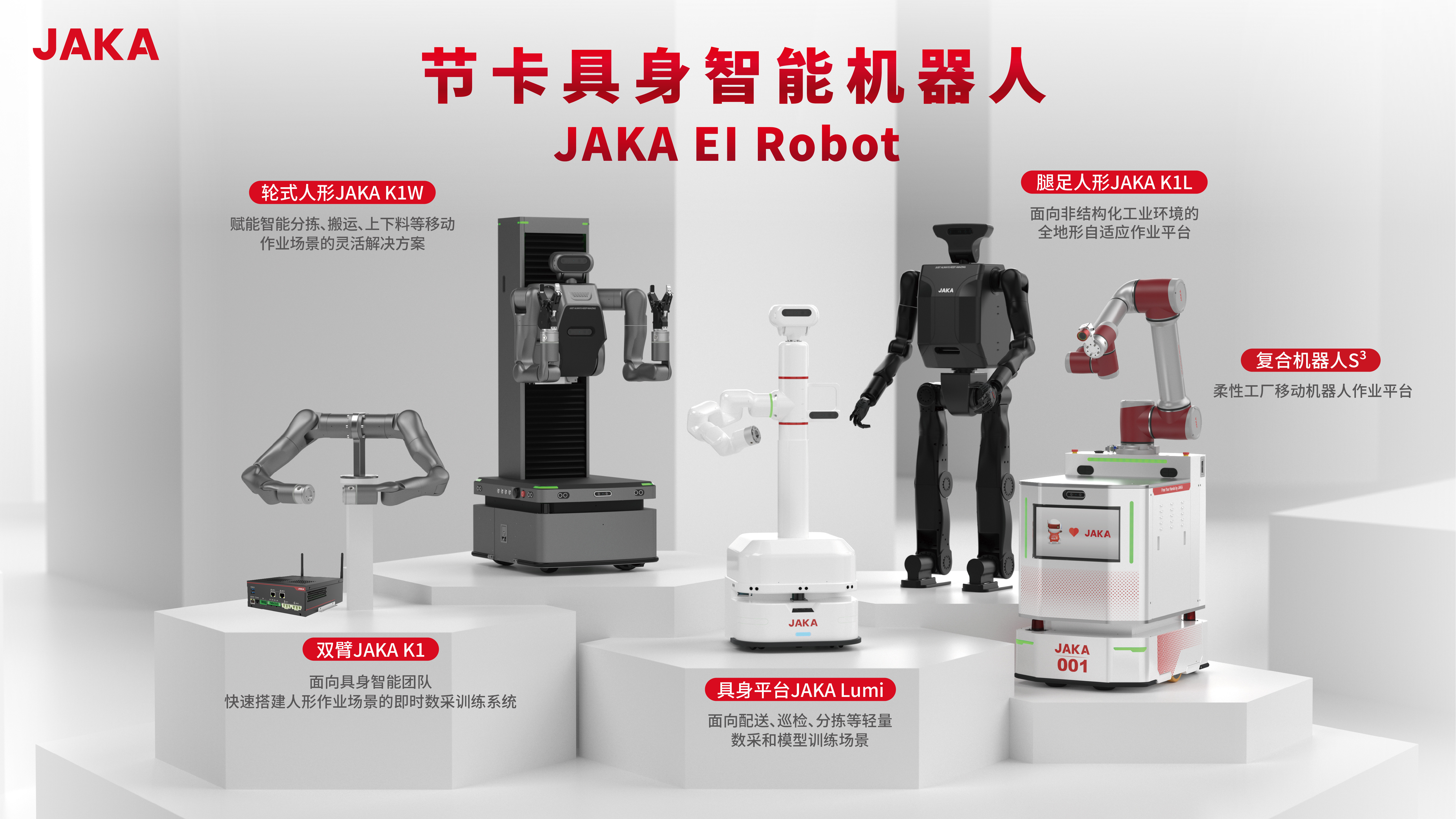 节卡机器人具身智能产品矩阵