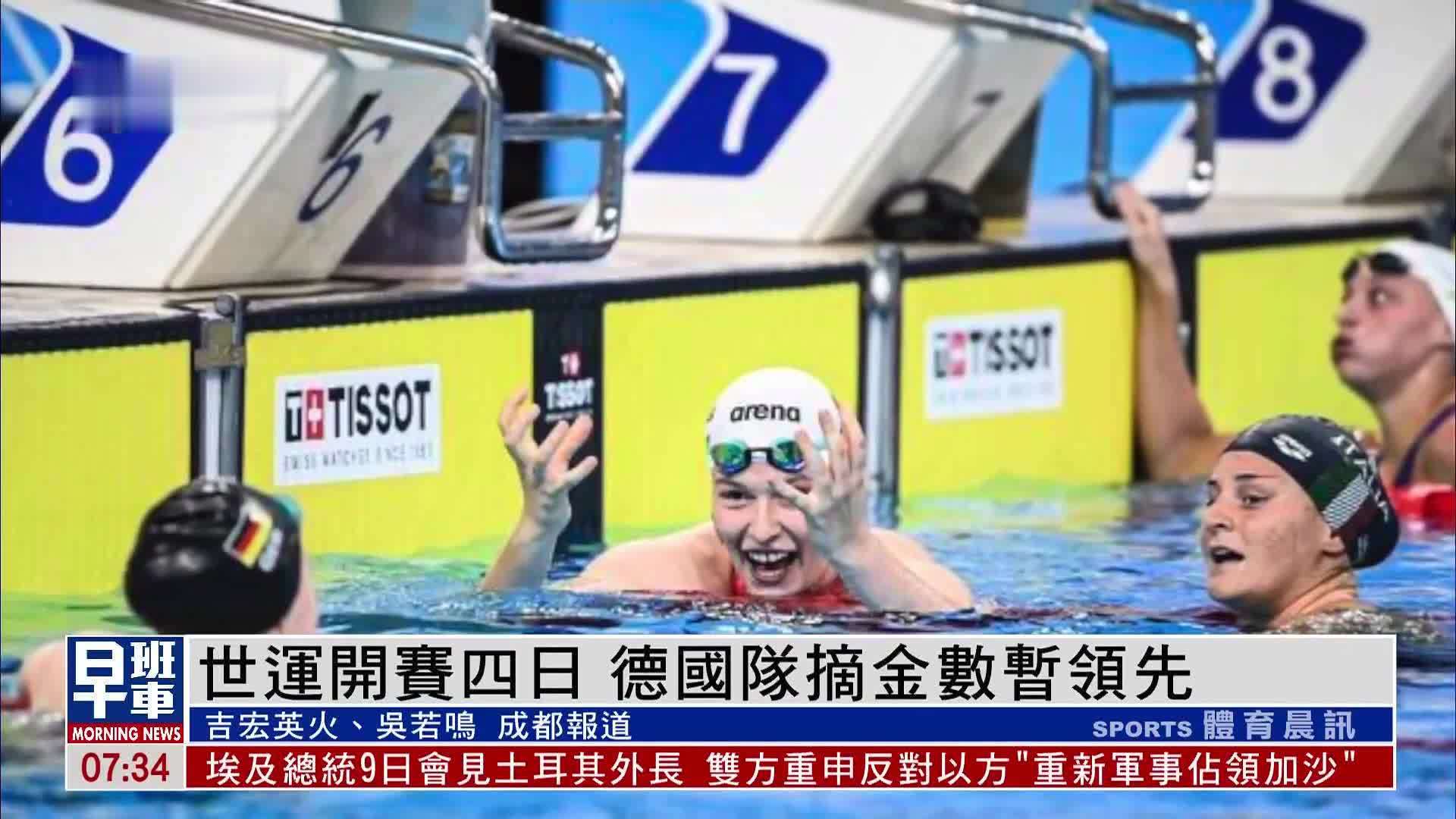 世运会开赛四日 德国队摘金数暂领先