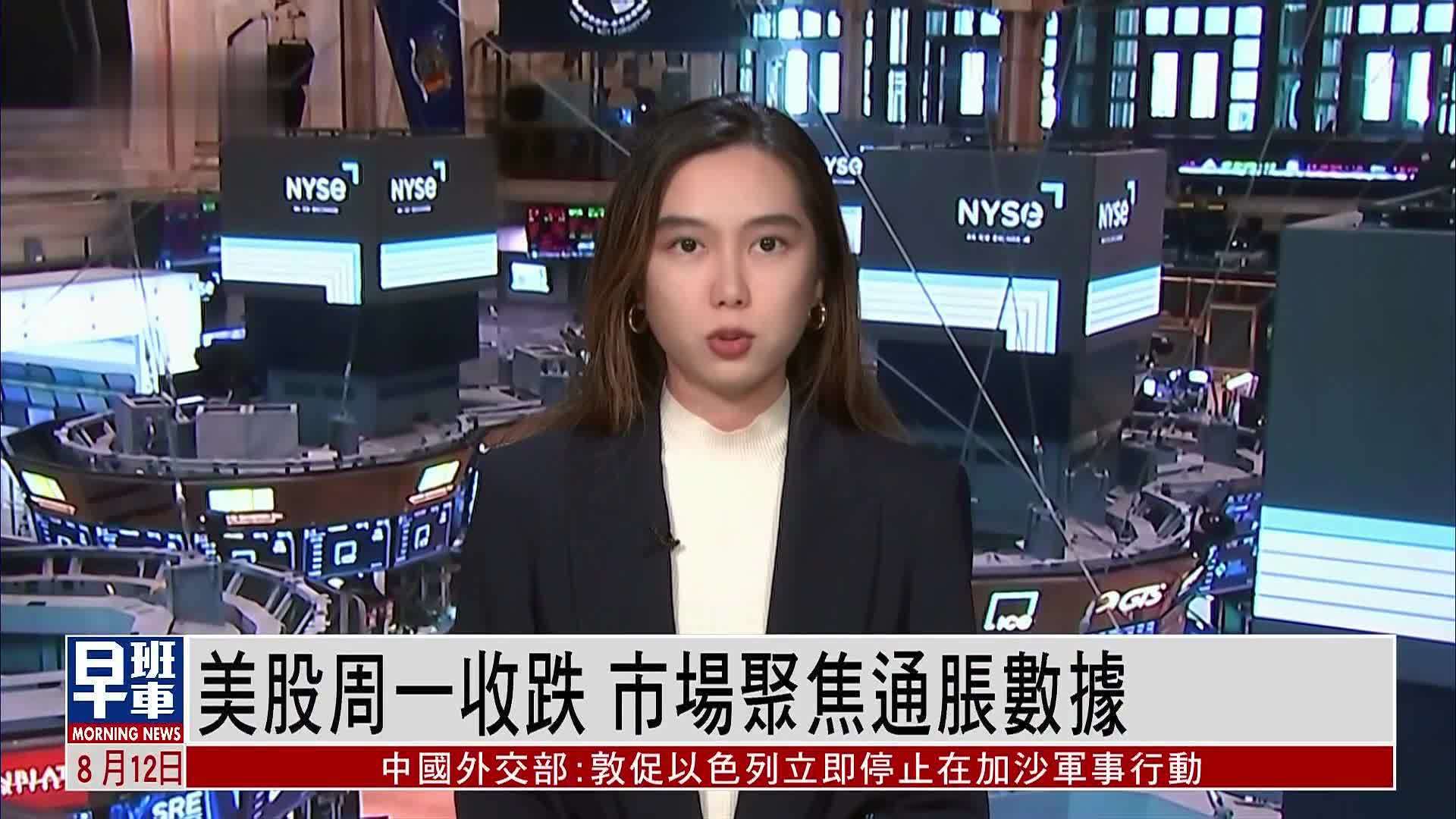 美股周一收跌 市场聚焦通胀数据