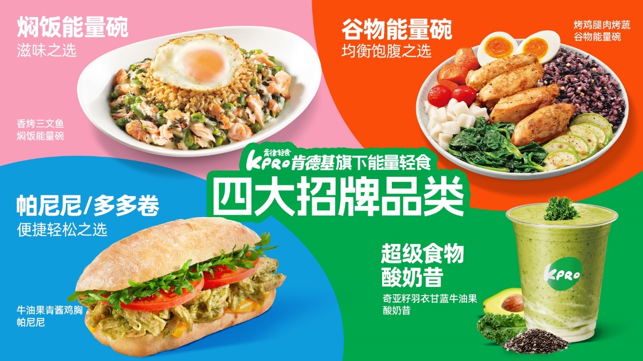 KPRO肯律轻食丰富多样的主食品类