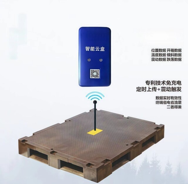 “智能一体化竹塑托盘周转箱制造关键技术”生产的物流托盘。 箱联天下（桃江）新材料科技有限公司供图。