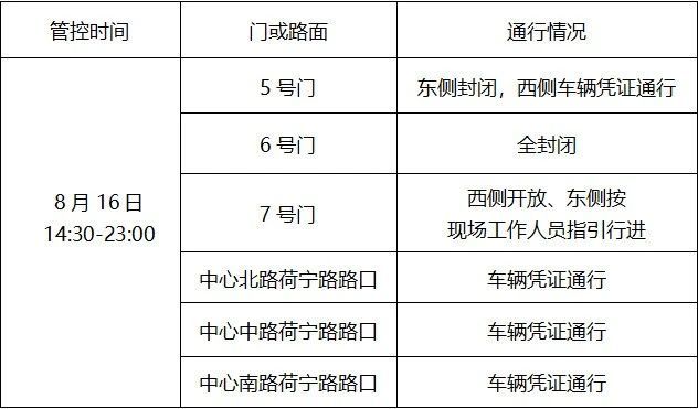 明天,济南这些路段临时管控!出行注意→