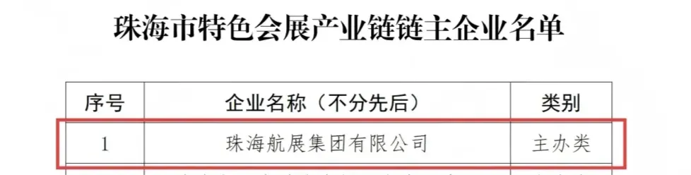 珠海航展集团获评珠海市特色会展产业链链主企业
