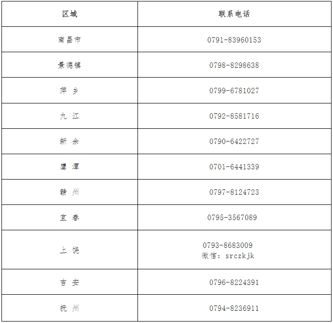 2025年度全國會(huì)計(jì)專業(yè)技術(shù)中級(jí)資格考試9月舉行 請(qǐng)及時(shí)打印準(zhǔn)考證