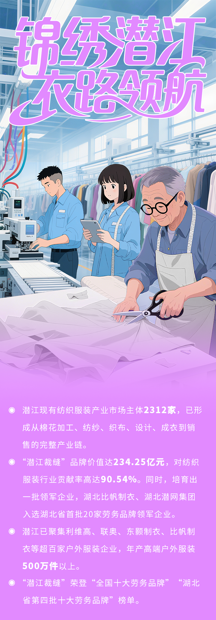 四色产业海报︱四产联动绘宏图 多彩潜江耀荆楚