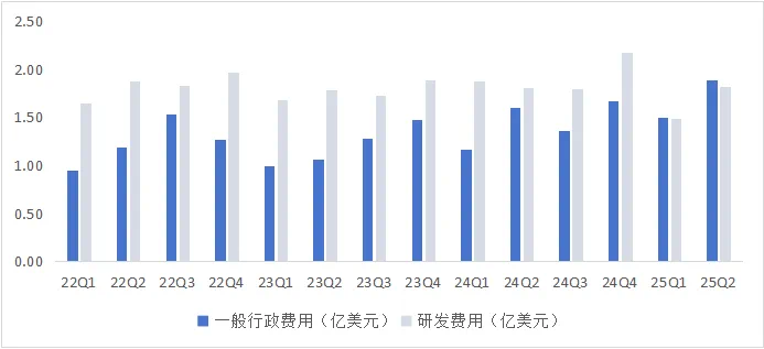 财报超预期市值却跳水,中芯国际怎么了?