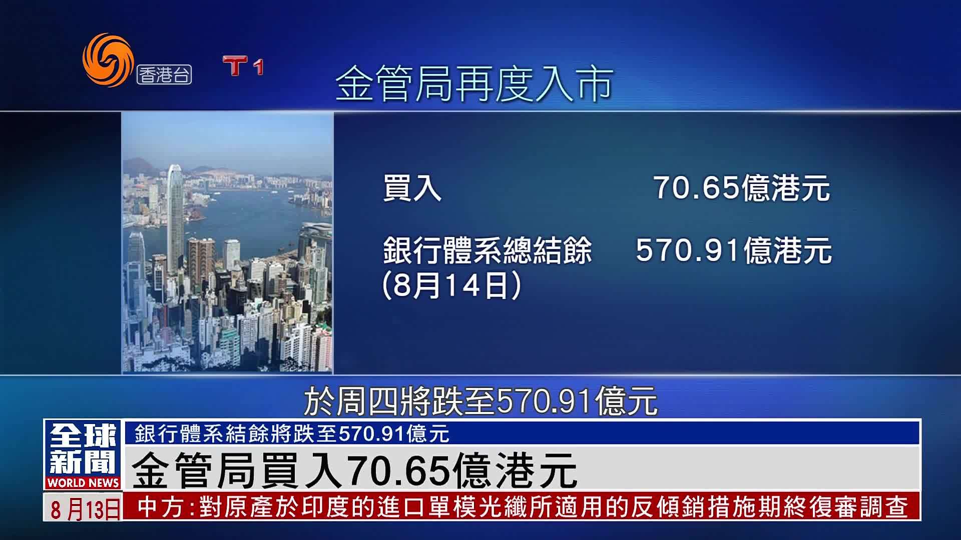 粤语报道｜金管局买入70.65亿港元