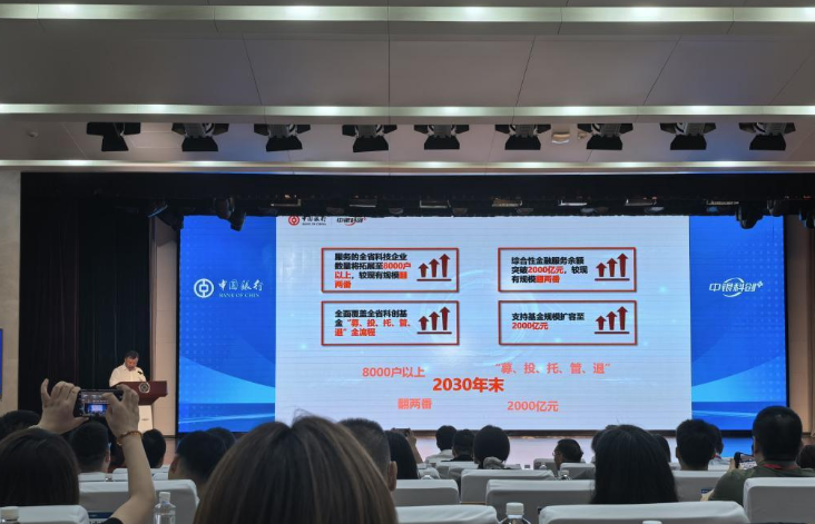 “大象起舞”：陕西中行借“十六条”重构“科金生态”